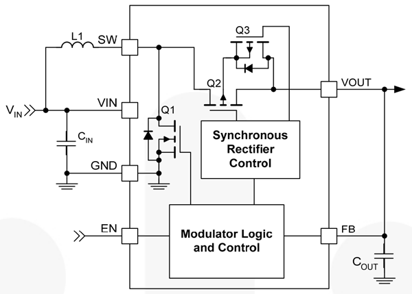 Block Diagram - onsemi / Fairchild FAN4860 TinyBoost Regulator