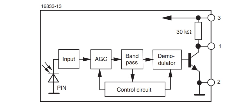 Block Diagram - Vishay Semiconductors TSOP32x & TSOP34x IR Receiver Modules