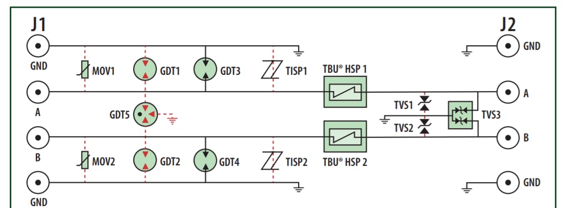 Chart - Bourns RS-485 Evaluation Boards