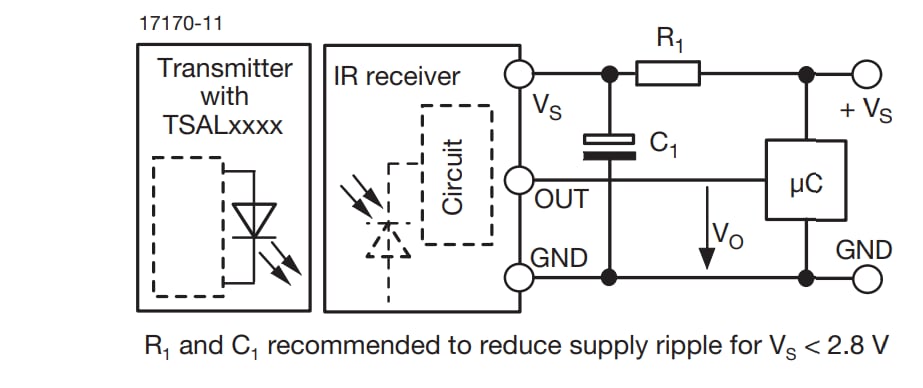 Application Circuit Diagram - Vishay Semiconductors TSOP75x Series IR Receiver Modules