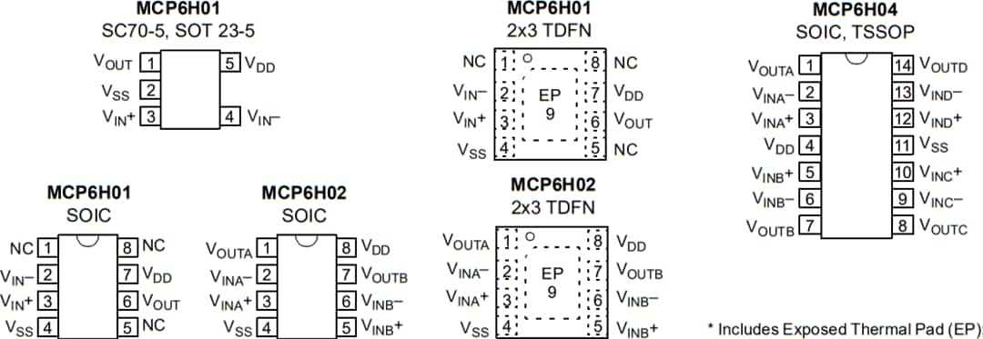 Mechanical Drawing - Microchip Technology MCP6H01, MCP6H02, & MCP6H04 Op Amps