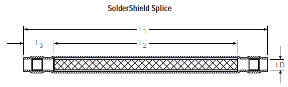 TE Connectivity SolderShield Splices