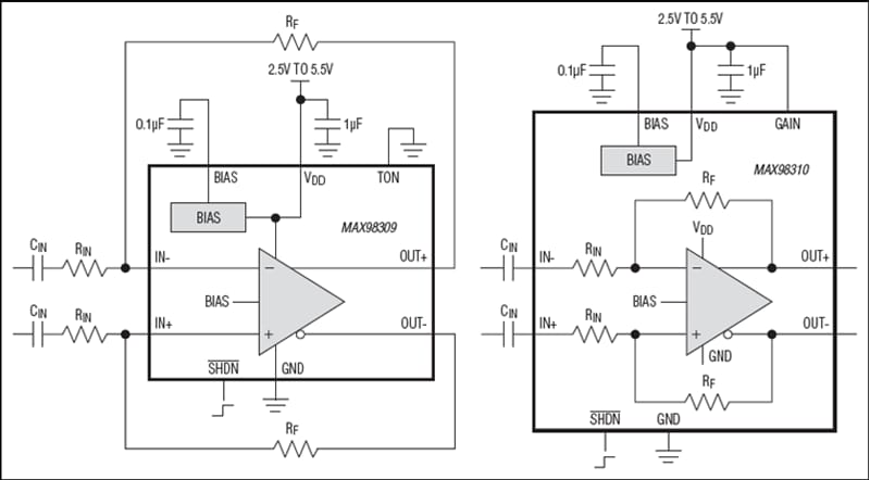 Block Diagram - Analog Devices / Maxim Integrated MAX98309/MAX98310 Mono 1.4W Class AB Audio Amps