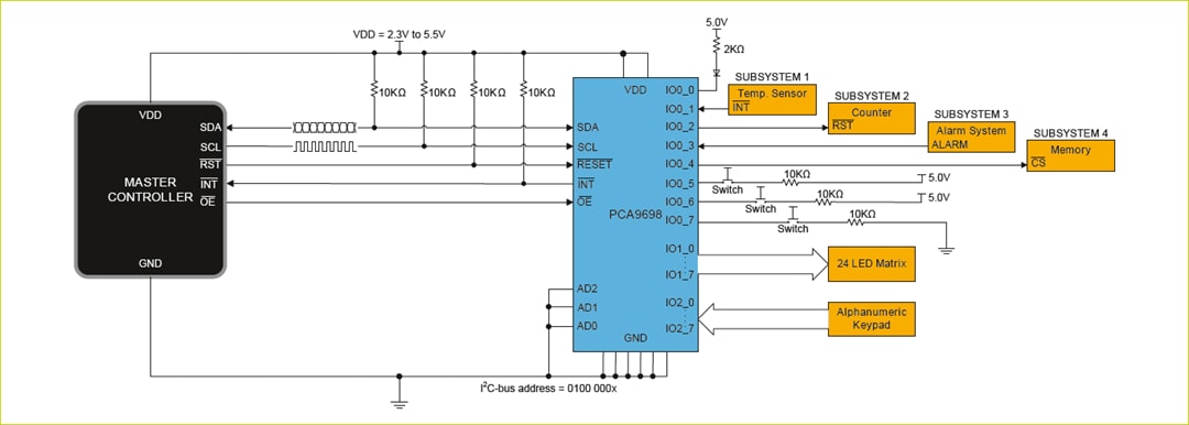 Application Circuit Diagram - NXP Semiconductors I2C General Purpose I/O Expanders