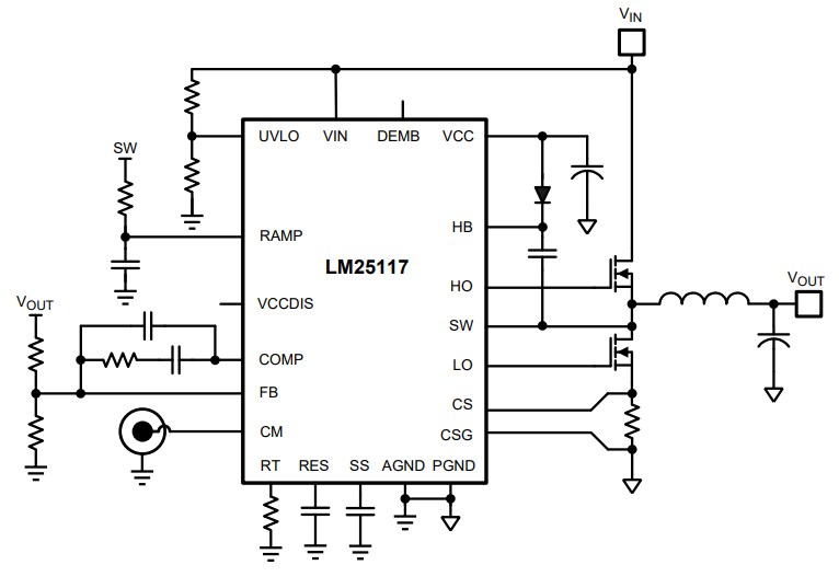 Texas Instruments LM25117 Synchronous Buck Controllers