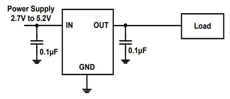 Diodes Incorporated AP2331 Current-Limited Load Switch