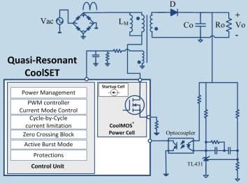 Infineon Technologies Switch Mode Power Supplies - Low Power Topology