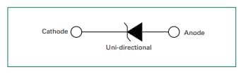 Block Diagram - Littelfuse TPSMA6L TVS Diodes