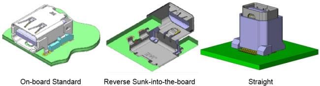 JAE Electronics DP3 High-Speed I/O Thunderbolt Connectors
