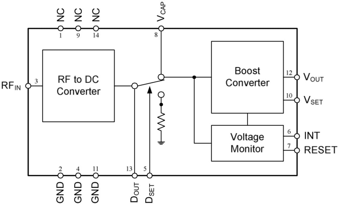 Block Diagram - Powercast P2110B 915MHz RF Powerharvester® Receiver