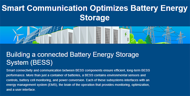 Infographic - Advantech ADAM-6000 Ethernet I/O Modules
