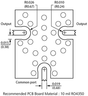 Location Circuit - Dielectric Laboratories / Knowles Wilkinson Power Dividers