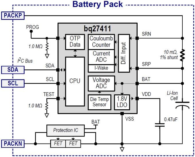 Application Circuit Diagram - Texas Instruments bq27411-G1 Single Cell Li-Ion Battery Fuel Gauge