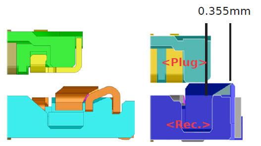 Mechanical Drawing - Molex SlimStack 0.35mm Pitch Board-to-Board Connectors