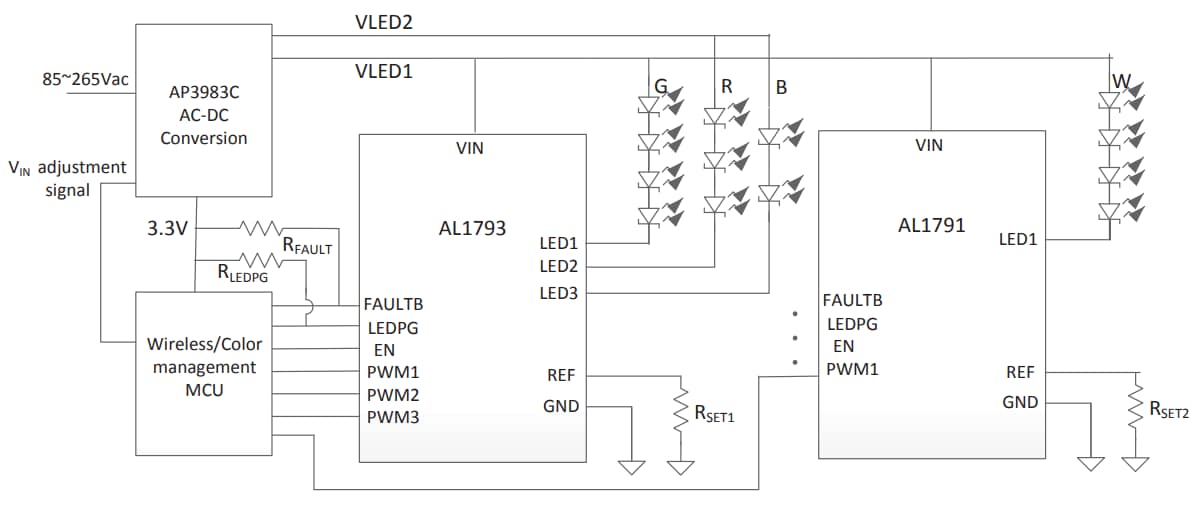 Application Circuit Diagram - Diodes Incorporated AL179x LED Drivers