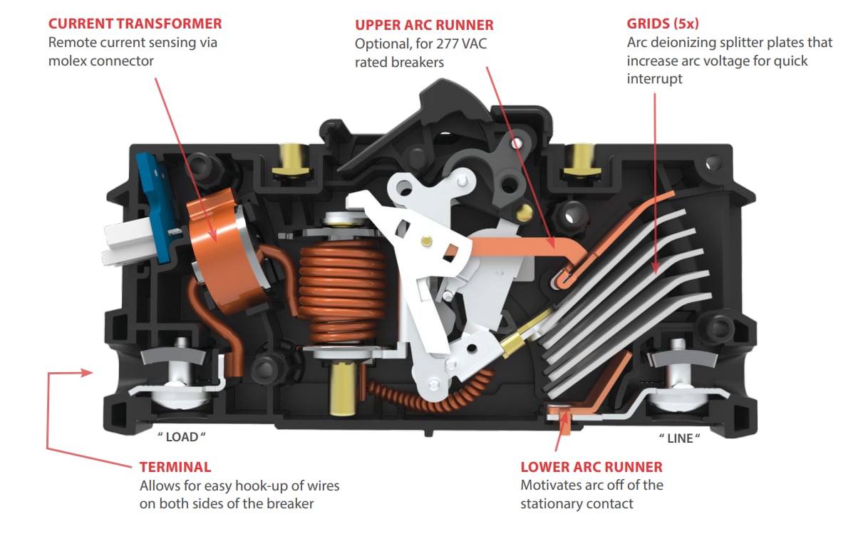 Carling Technologies N Series Hydraulic Magnetic Circuit Breakers