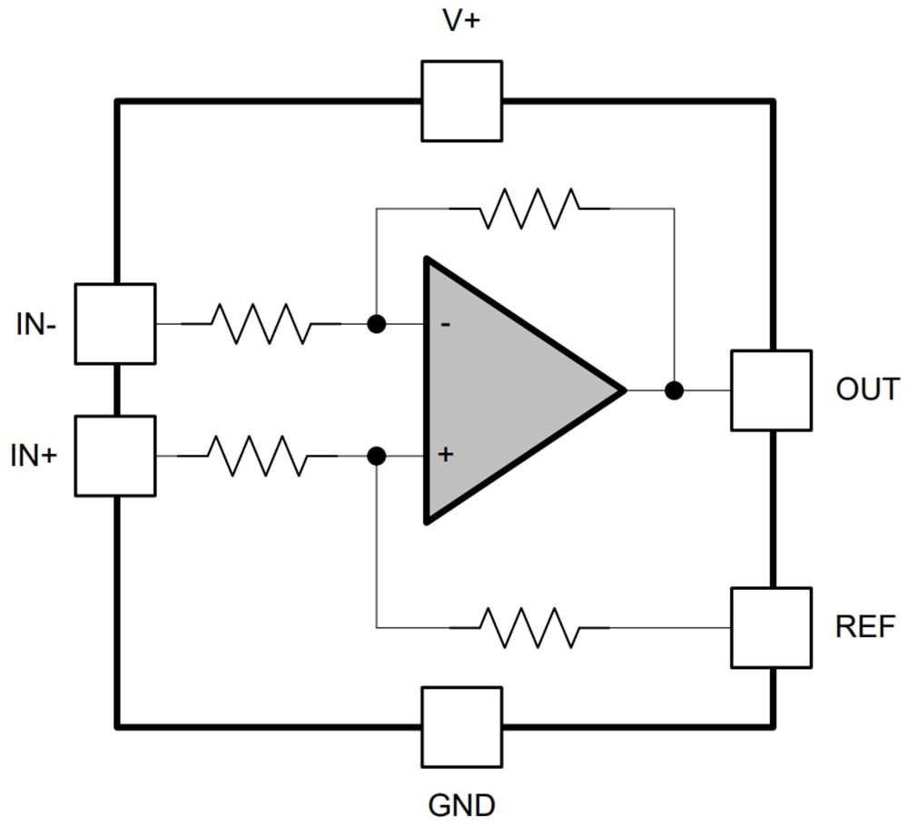 Block Diagram - Texas Instruments INA21x/INA21x-Q1 Current-Shunt Monitors