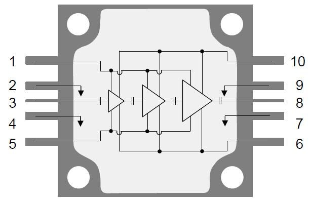 Qorvo TGA2219-CP 25W GaN Power Amplifier
