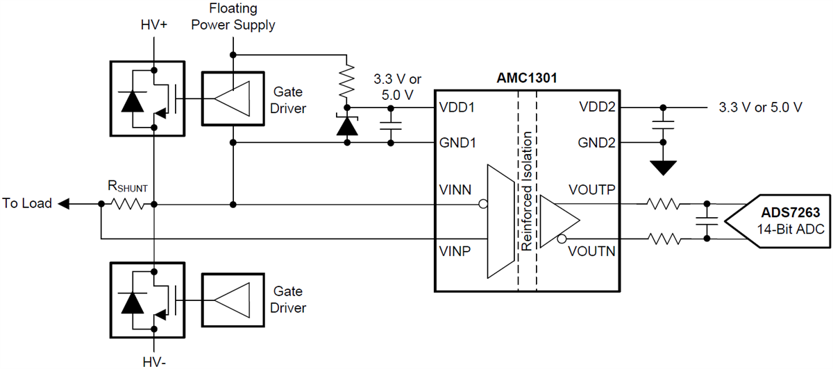 Schematic - Texas Instruments AMC1301/AMC1301-Q1 Reinforced Isolated Amplifier