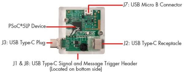 Infineon Technologies CY4500 EZ-PD™ Protocol Analyzer