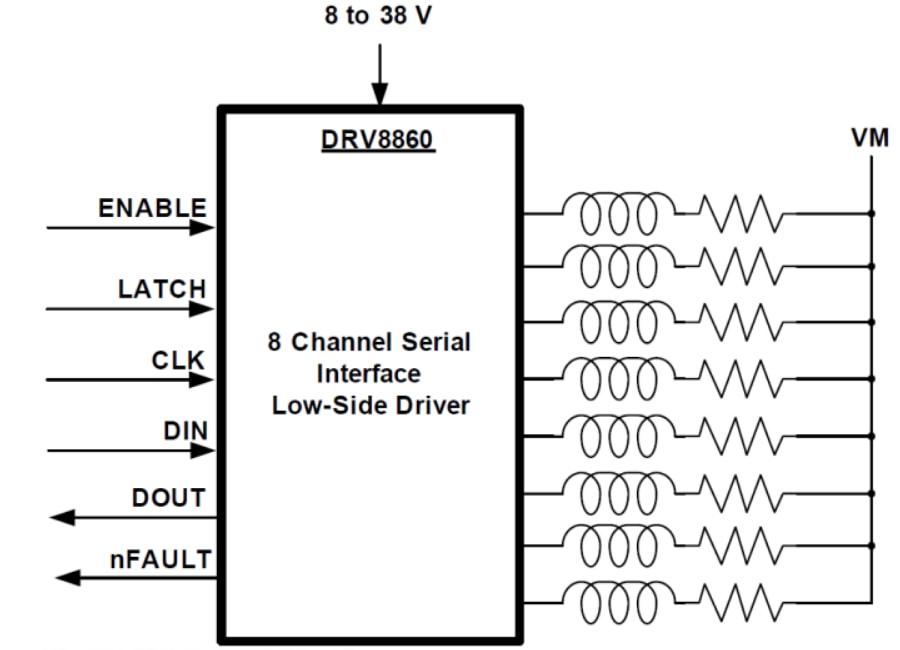Schematic - Texas Instruments DRV8860EVM Octal Low-Side Driver EVM