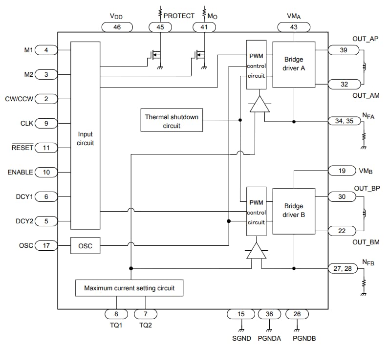 Block Diagram - Toshiba TB6560AFTG Motor Driver IC
