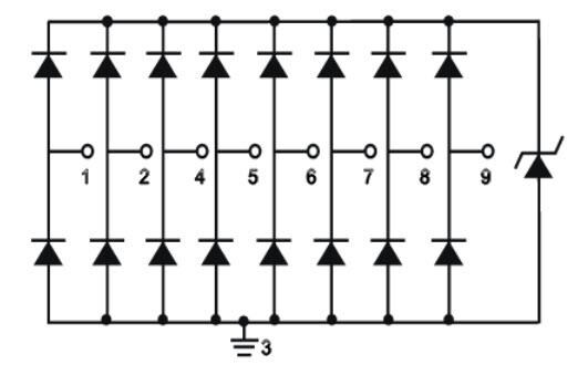 Block Diagram - Littelfuse SP7538P Ultra-Low-Capacitance TVS Diode Array