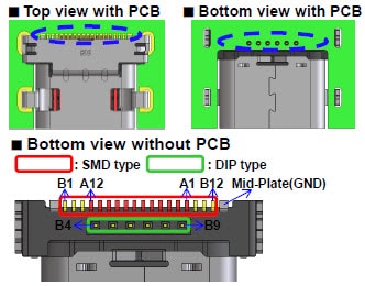 Mechanical Drawing - Hirose Electric CX70M USB Type-C Connectors