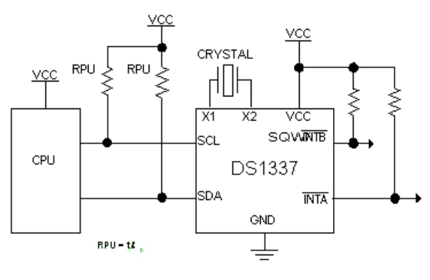 Analog Devices / Maxim Integrated DS1337 Serial Real-Time Clock (RTCs)
