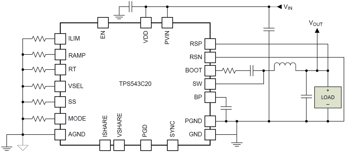 Schematic - Texas Instruments TPS543C20 Step-Down SWIFT™ Converters
