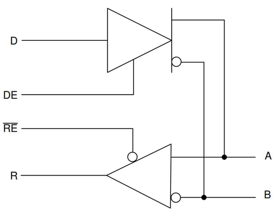 Block Diagram - Texas Instruments SN65MLVD204B Line Driver/Receiver