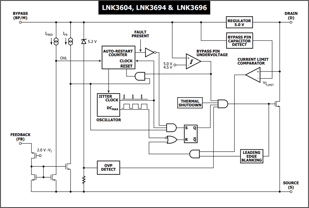 Block Diagram - Power Integrations LinkSwitch-XT2 Off-Line Switcher ICs
