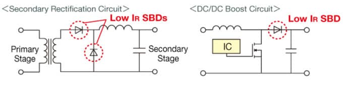 Location Circuit - ROHM Semiconductor Schottky Barrier Diodes