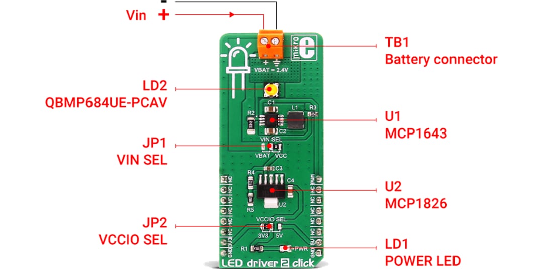Mikroe Mikroe-2807 LED Driver 2 click