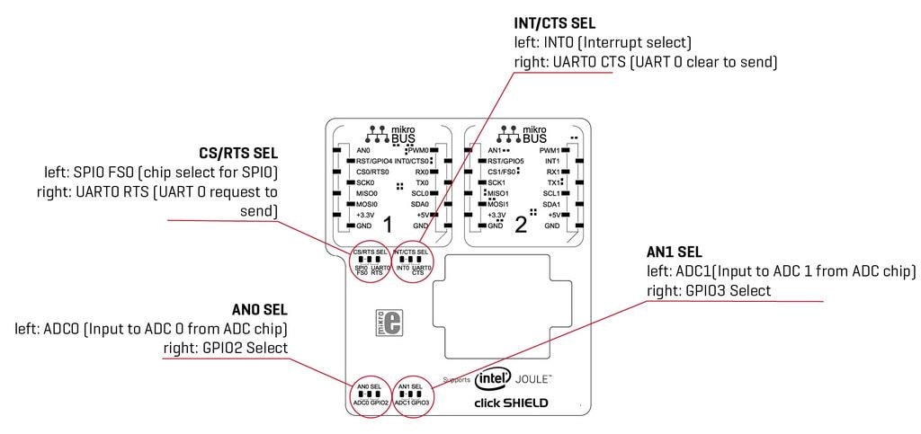 Mikroe Intel® Joule™ click Shield