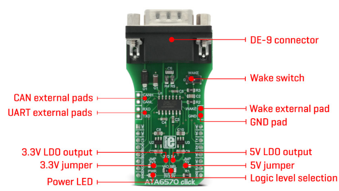 Block Diagram - Mikroe MIKROE-2900 ATA6570 Click