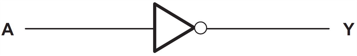 Block Diagram - Texas Instruments SN74AHC1G04 Single Inverter Gate