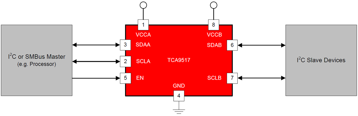 Schematic - Texas Instruments TCA9517 Level-Shifting I2C Bus Repeater