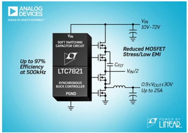 Block Diagram - Analog Devices Inc. LTC7821 Hybrid Step-Down Synchronous Controllers