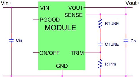 OmniOn Power FemtoDLynxII Non-Isolated DC-DC Power Modules