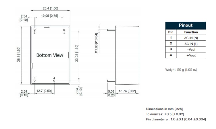 Chart - TRACO Power TMPS10 10W AC/DC Power Modules