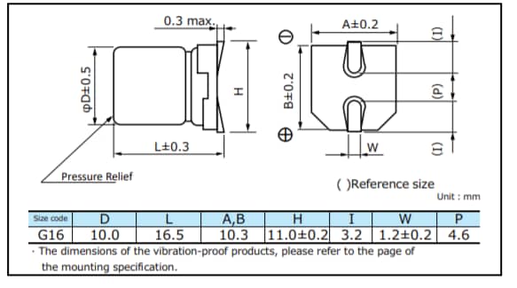 Chart - Panasonic EEH-ZS Conductive Polymer Hybrid Capacitors