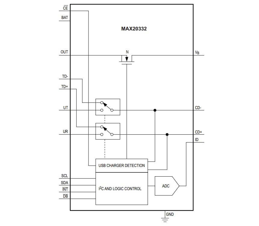 Block Diagram - Analog Devices / Maxim Integrated MAX20332 USB Charger Detection