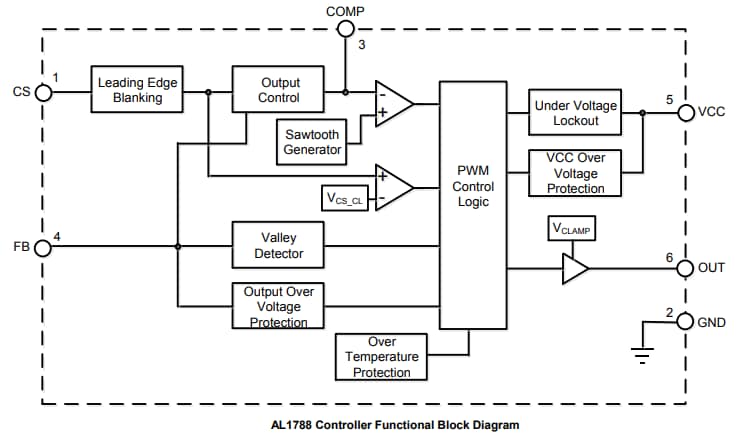 Block Diagram - Diodes Incorporated AL1788 AC/DC PFC Controller