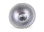 Cree LED CXA Solutions