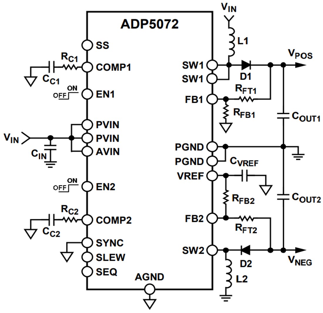 Block Diagram - Analog Devices Inc. ADP5072 Dual DC-to-DC Switching Regulator