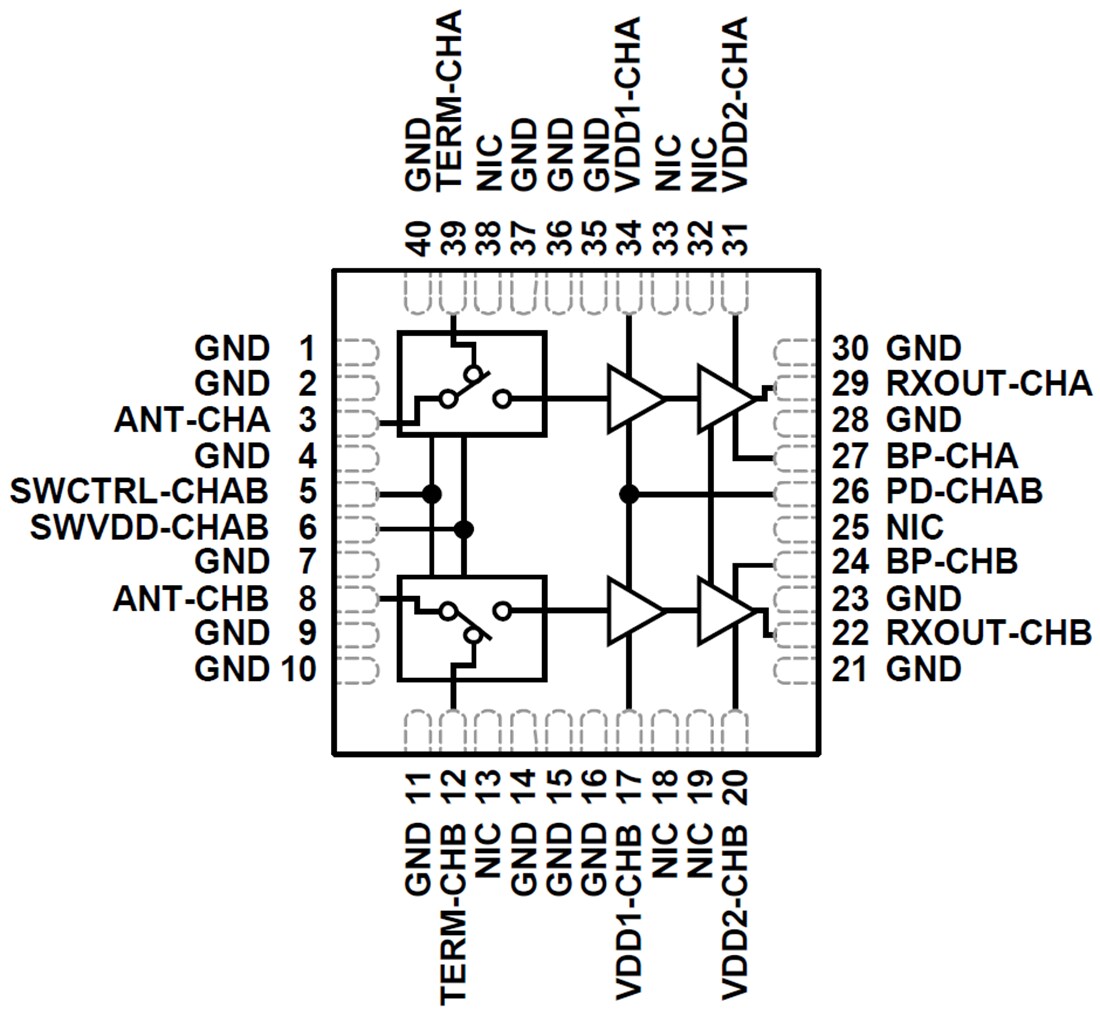 Block Diagram - Analog Devices Inc. ADRF5545A RF Front-End Multichip Module