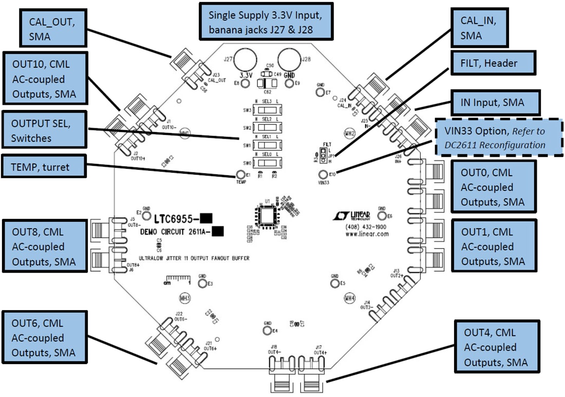 Block Diagram - Analog Devices Inc. LTC6955 Demo Circuits DC2611A-A & DC2611A-B