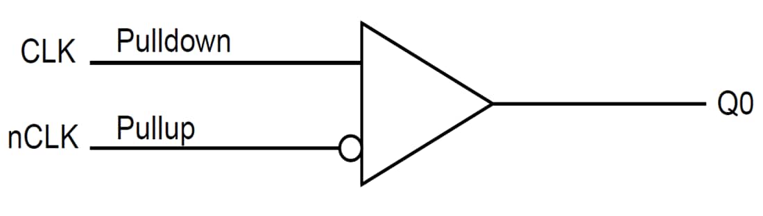 Block Diagram - Diodes Incorporated PI6C49CB01Q CMOS Clock Buffer