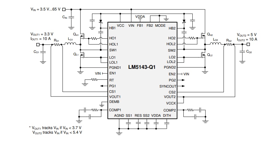 Application Circuit Diagram - Texas Instruments LM5143/LM5143-Q1 Synch Buck DC-DC Controllers